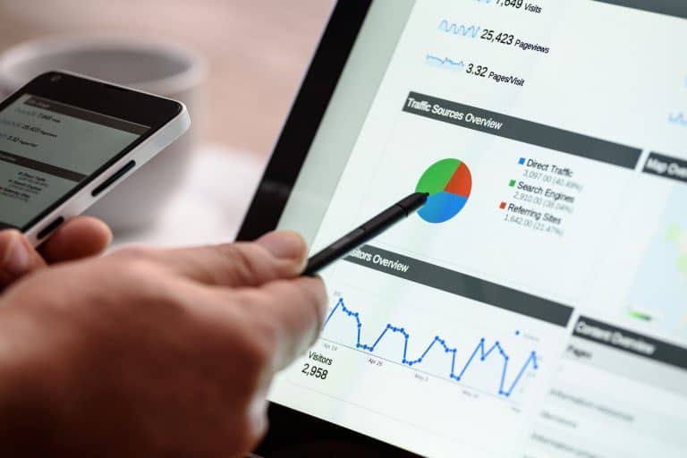 Image of Web Visitor Metrics on a screen to illustrate blog about HPM Business Model, Hours Per Month, High-Performing Media